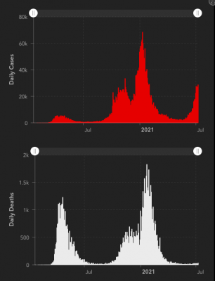 Screenshot from 2021-07-07 11-35-46.png