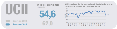 capacidad instalada.png