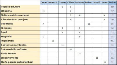20250908 Clasificación provisional.jpg