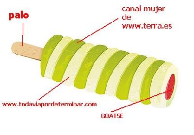 ice_lolly430x300.JPG