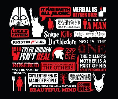spoilers.jpg (80.64 KiB) Visto 1400 veces spoilers.jpg