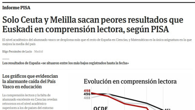 Lectura.jpg